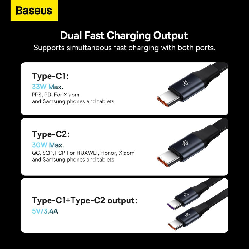Baseus Enjoyment Retractable 2-in-1 Car Charger C+C 33W (C00035500111-00)