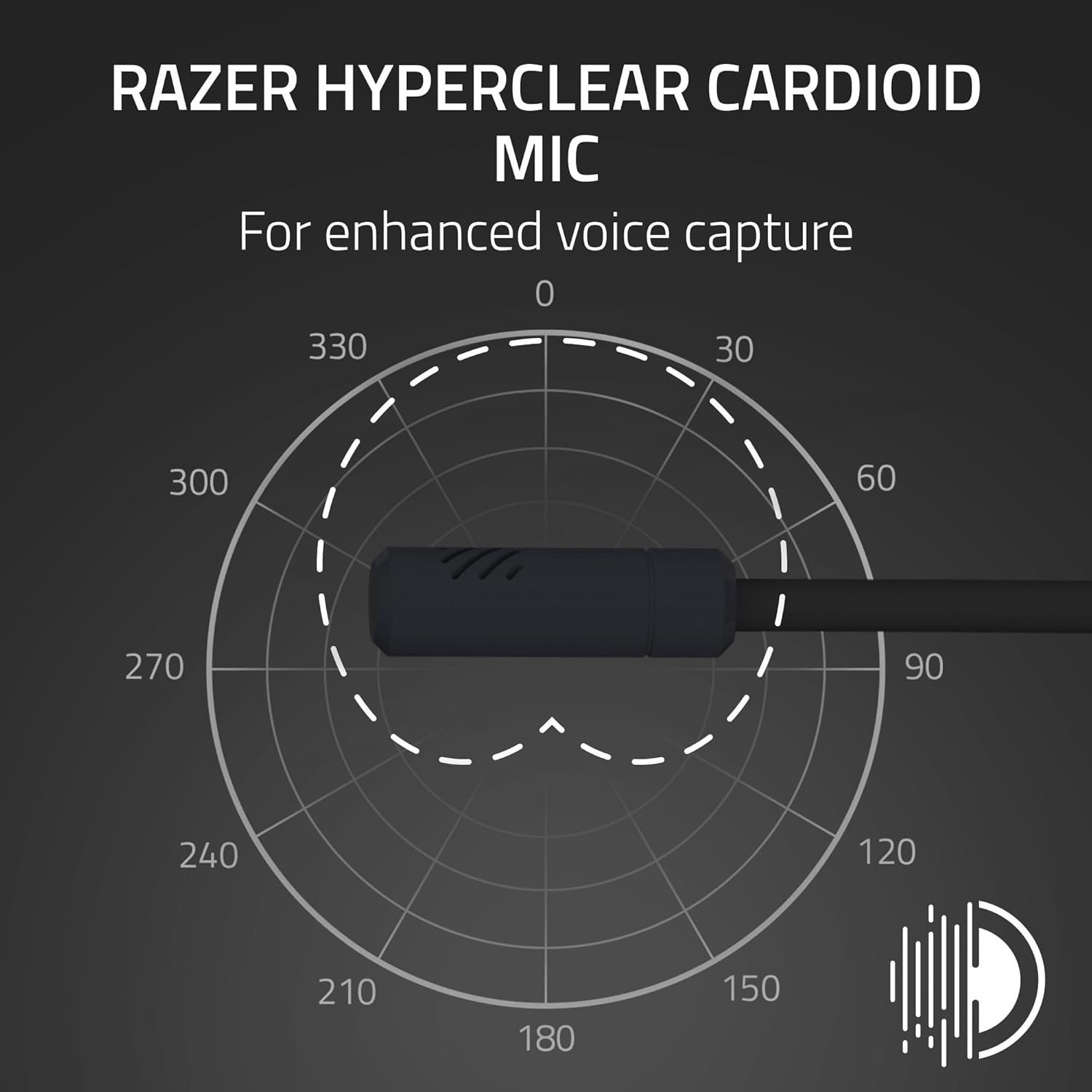 Razer Kraken Kitty V3 X Wired Kitty Headset for Gaming (Black, Quartz, White)