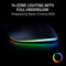 Razer Pro Click V2 Right-Handed Ergonomic Wireless Mouse