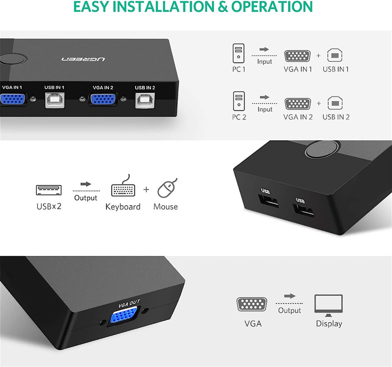 UGreen VGA 2-Port USB KVM Switch Box (Black) (30357)