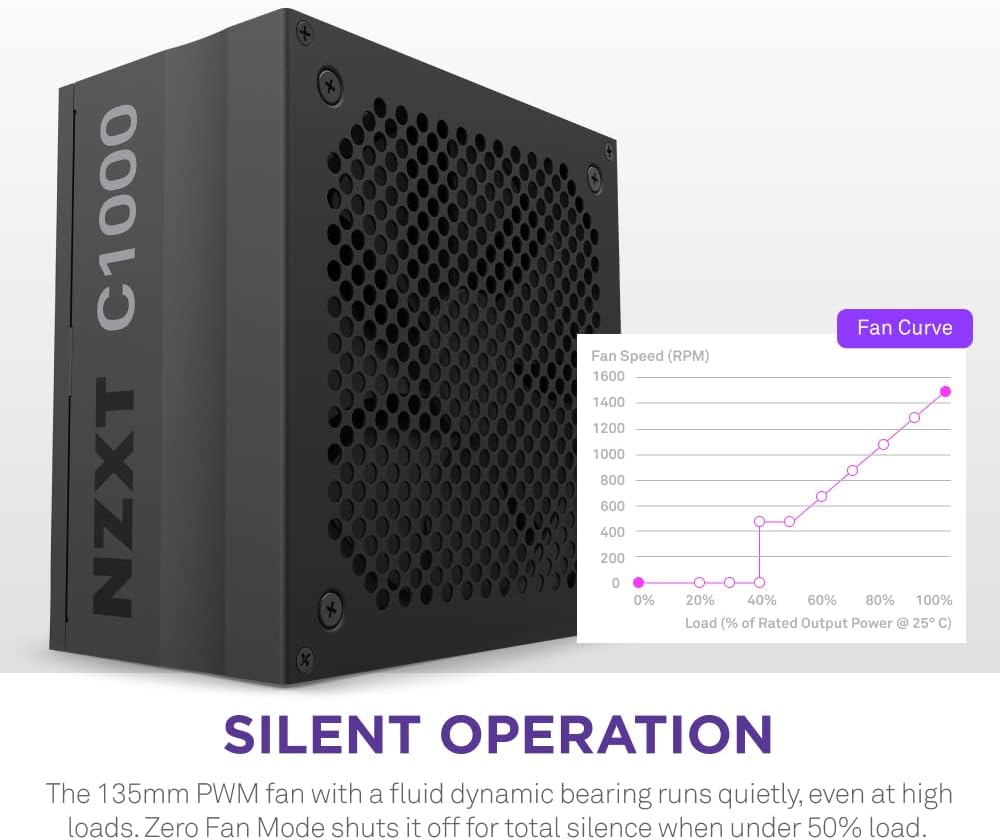 NZXT C1000 1000W 80+ Gold Fully-Modular ATX Power Supply (Black) (PA-0G1BB-US)