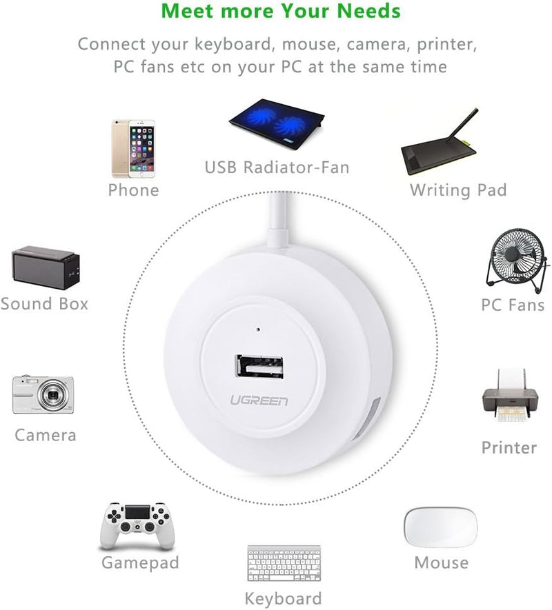 UGreen USB 2.0 4-Ports Hub - 1M (White) (CR106/20270)