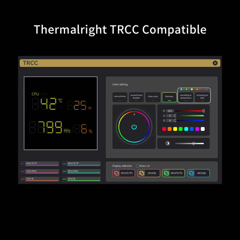 Thermalright Phantom Spirit 120 Digital Dual Tower CPU Air Cooler (Snow)