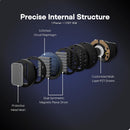 SIMGOT ET142 Advanced Dual-Symmetric Magnetic Planar & PZT In-Ear Moni