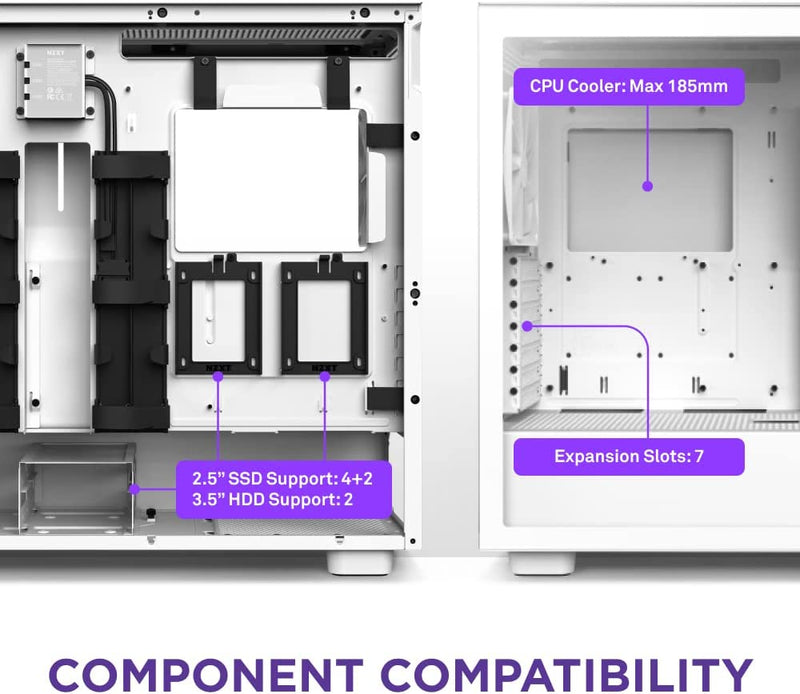 NZXT H7 Elite Premium ATX Mid-Tower PC Case (White) CM-H71EW-02