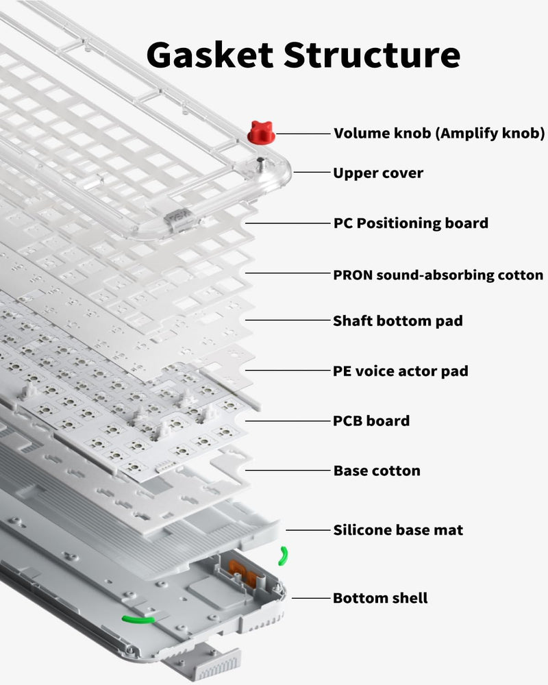 NuPhy Kick75 Hybrid Low-Profile IO RGB Hot-Swappable 80-Key Custom Mechanical Wireless Keyboard (Blush Switch) (Tape Gray)