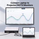 Vention USB-C to HDMI Adapter (TCAH0)