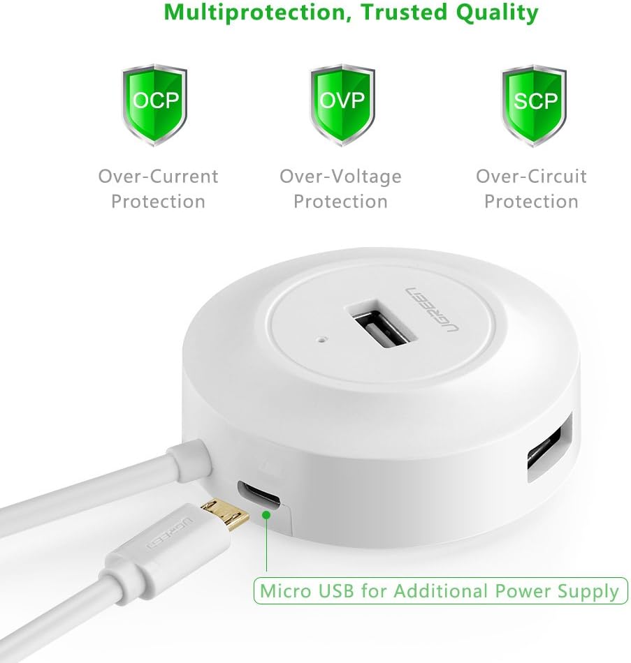 UGreen USB 2.0 4-Ports Hub - 1M (White) (CR106/20270)