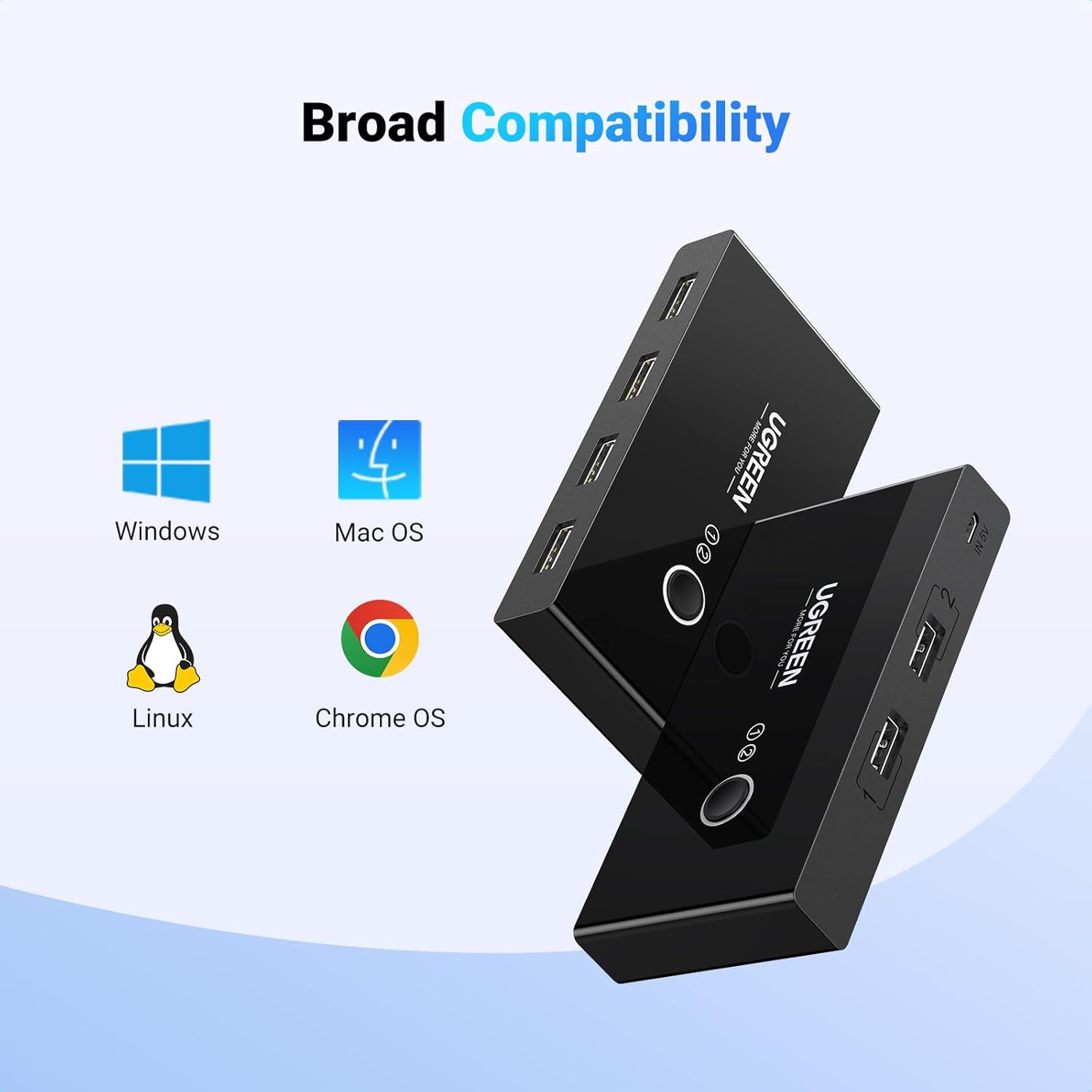 Ugreen 2-in-4 Out USB 2.0 Sharing Switch Box (Black) (US216/30767)