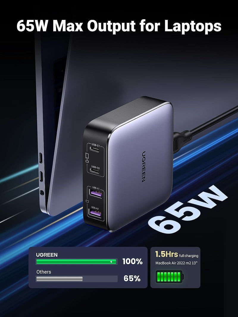 UGreen Nexode 65w USB-C GAN Fast Desktop Charger (Black) (CD327/90735 ...