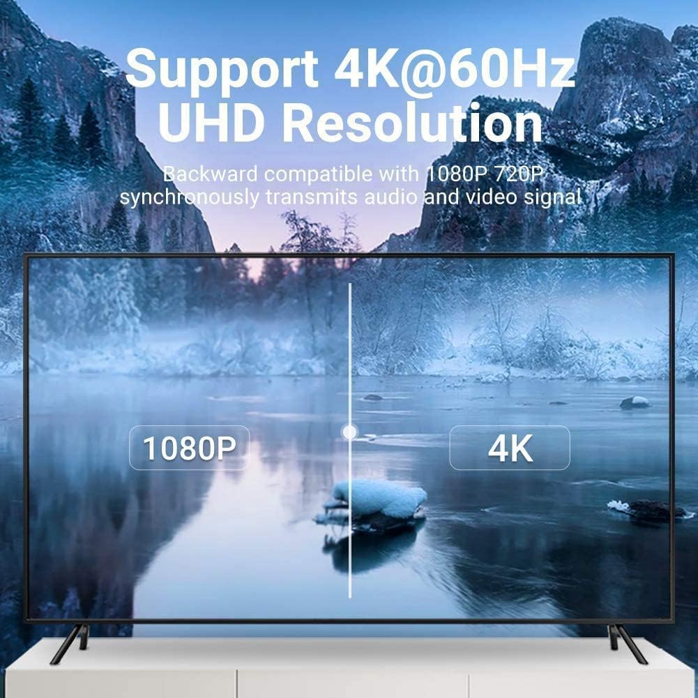 Vention USB-C to HDMI Adapter (TCAH0)