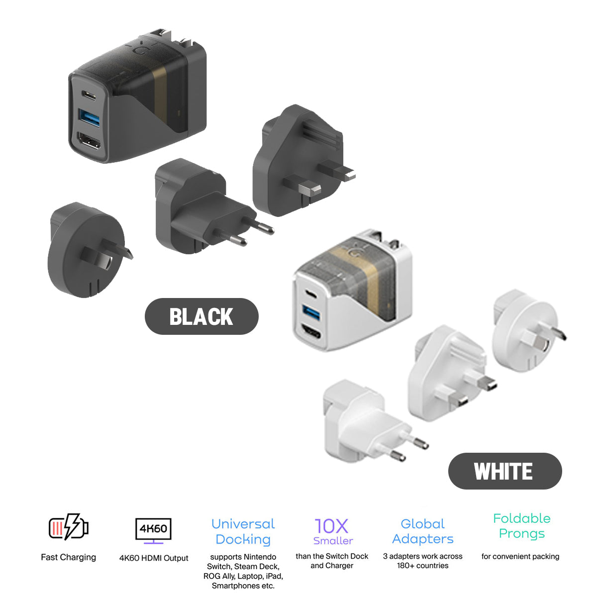 Genki Covert Dock 2 45W Portable Charger & Dock for Switch/ Steam Deck/ Mobile Phone/ MacOS/ Windows (Black, White)