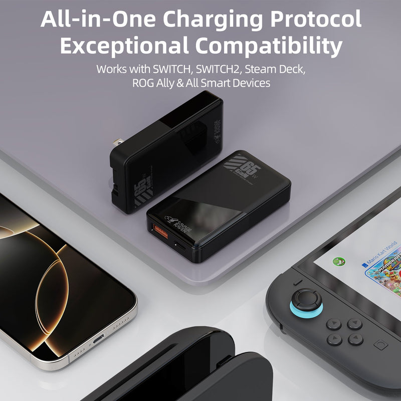 Skull & Co. GaN 65W Ultra Slim AC Adapter