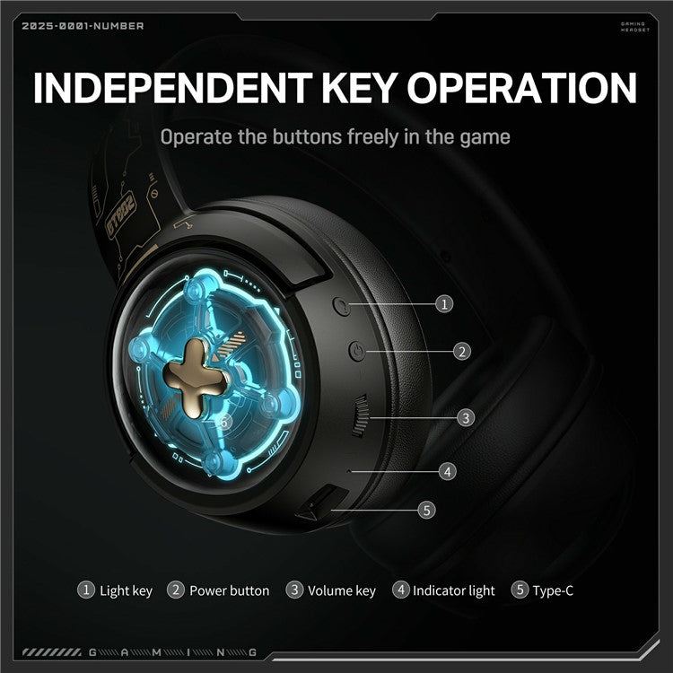 Onikuma GT802 Space Capsule Design Tri-Mode Wireless Headphone