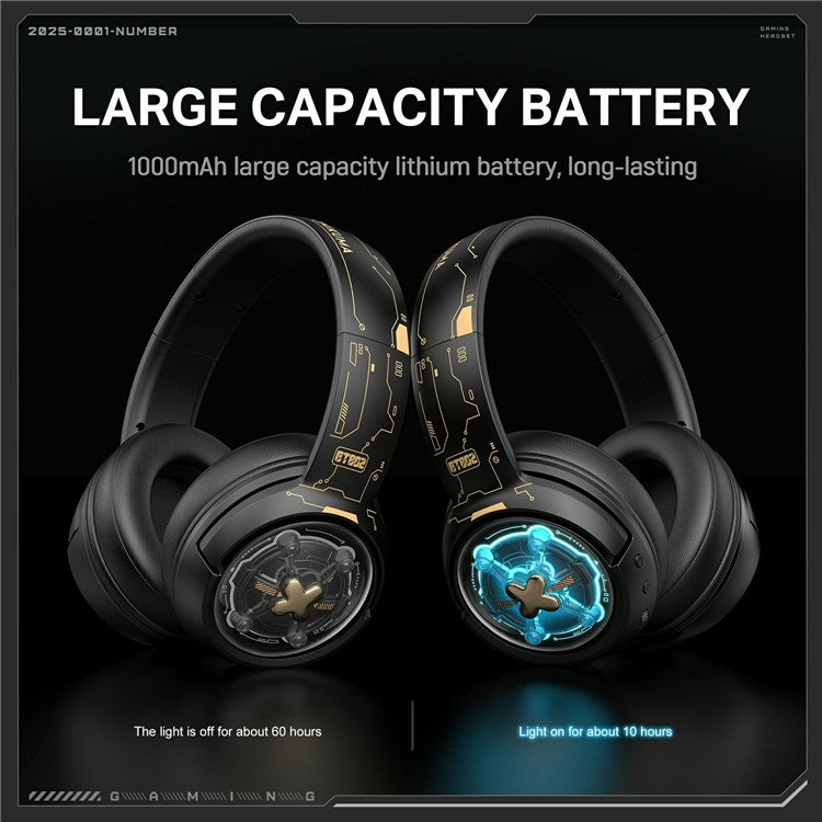 Onikuma GT802 Space Capsule Design Tri-Mode Wireless Headphone