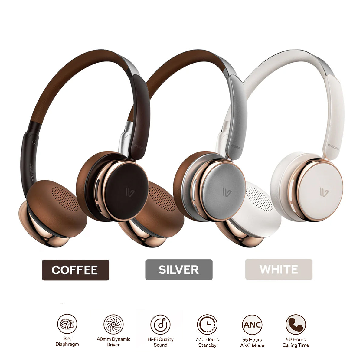 Weofly Nova ANC Headphone