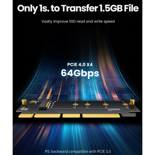 Pcie Gen4 Bandwidth Pcie Gen Top Speed