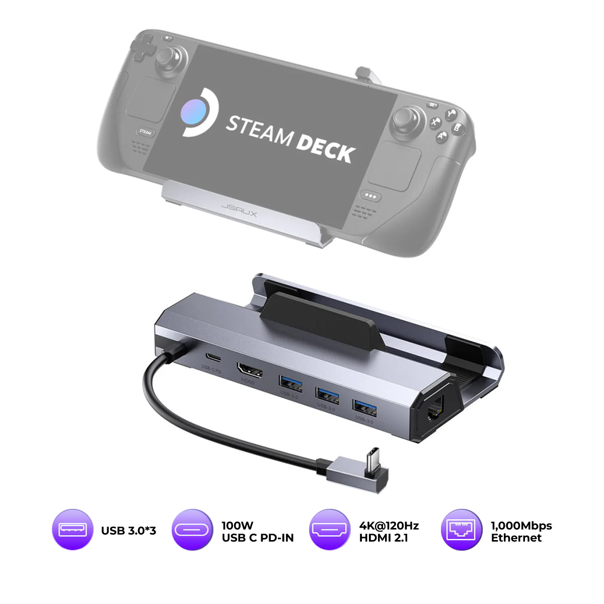 JSAUX USB-C 6-in-1 Docking Station for Steam Deck/ Steam Deck OLED/ ROG Ally/ ROG Ally X/ Legion Go/ Legion Go 2/ Legion Go S (Grey) (HB0603S)