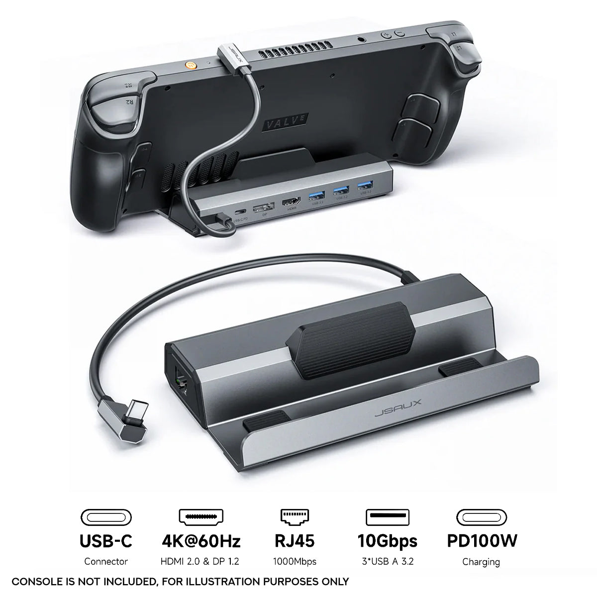 JSAUX USB-C 7-in-1 Docking Station for Steam Deck/ Steam Deck OLED/ ROG Ally/ ROG Ally X/ Legion Go/ Legion Go 2/ Legion Go S (Grey) (HB0702S)