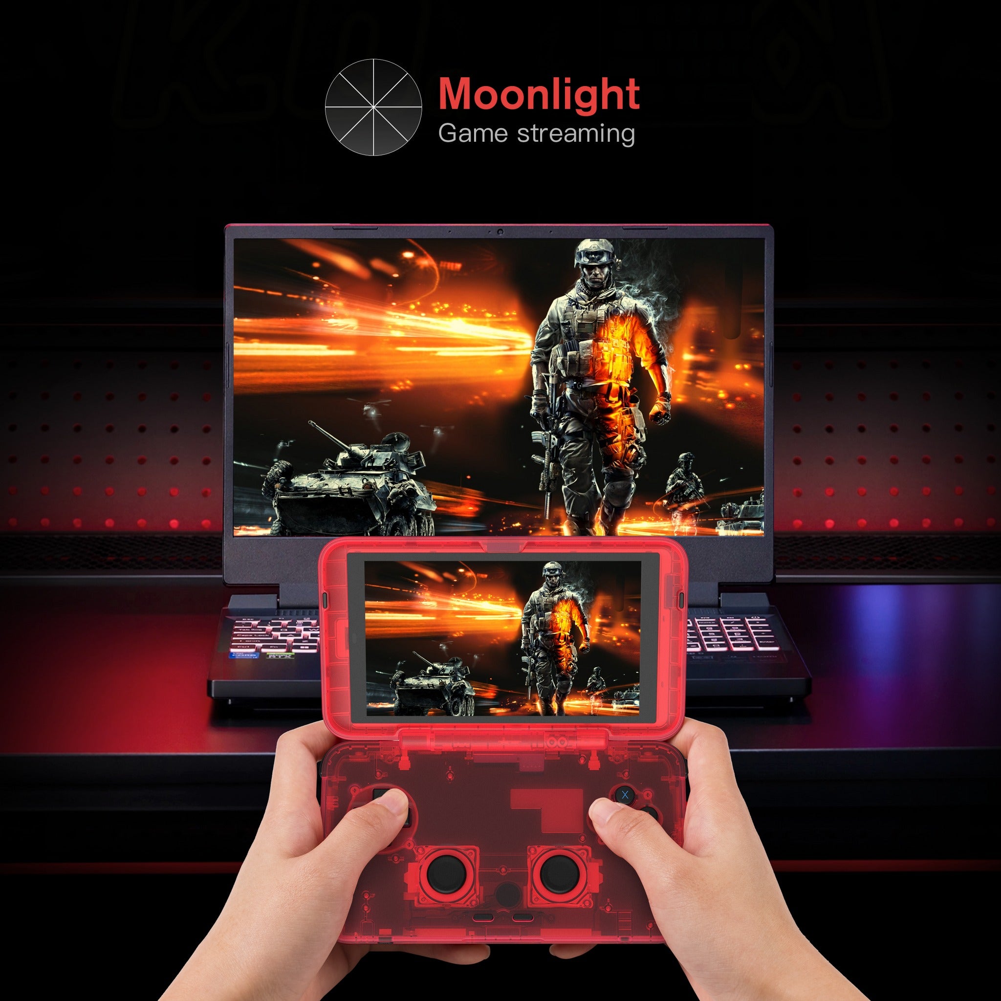 Retroid Pocket Flip Handheld Retro Gaming System