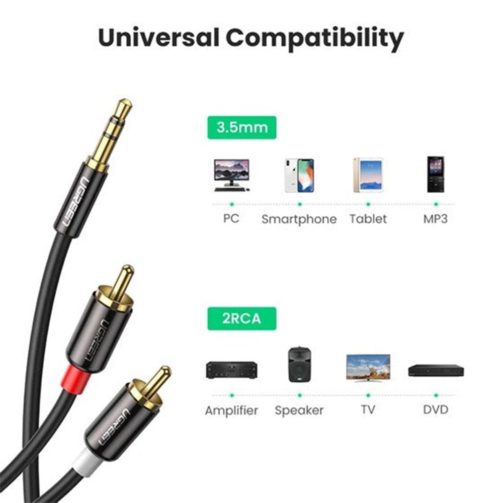 Ugreen 3.5mm Male To 2 RCA Male Audio Cable - Gray (1.5M, 2M, 3M, 5M)
