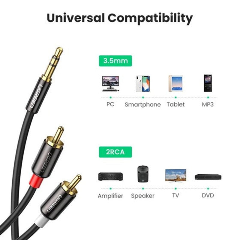Ugreen 3.5mm Male To 2 RCA Male Audio Cable - Gray (1.5M, 2M, 3M, 5M)