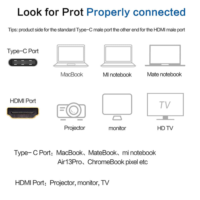 DataBlitz - Airsky USB-C To HDTV Cable 2M (HC-01)