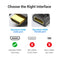 Vention HDMI 90 Degree Male to Female Adapter (Black) (AIOB0)

