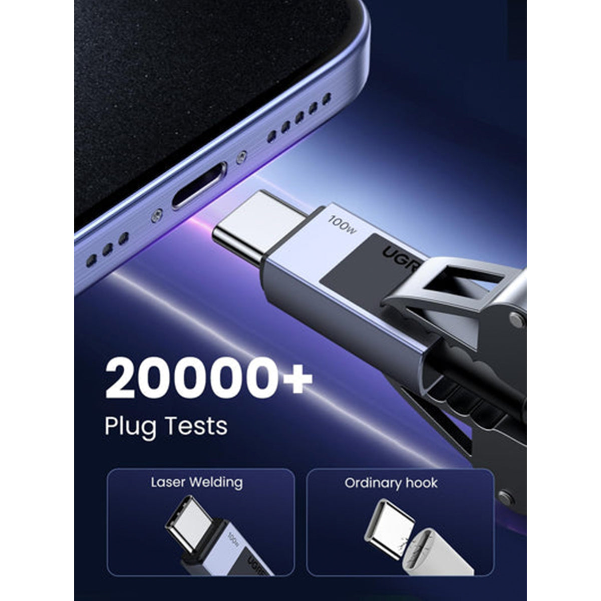 Ugreen USB-C to USB-C 100W PD Fast Charging Cable 
