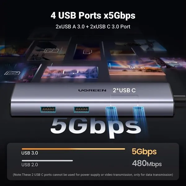 U Socket UGreen USB-C 9-In-1 Multifunction Adapter (CM498/15375)