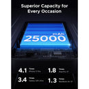 Ugreen 25000mAh 165W Power Bank with Built-in Cable (Space Grey)
