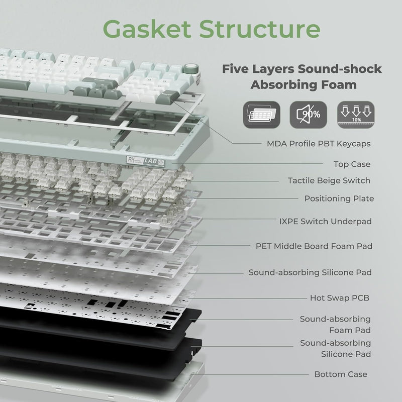 Royal Kludge R98Pro Wired RGB 98 Keys Hot-Swappable Mechanical Keyboard Sky Cyan | DataBlitz