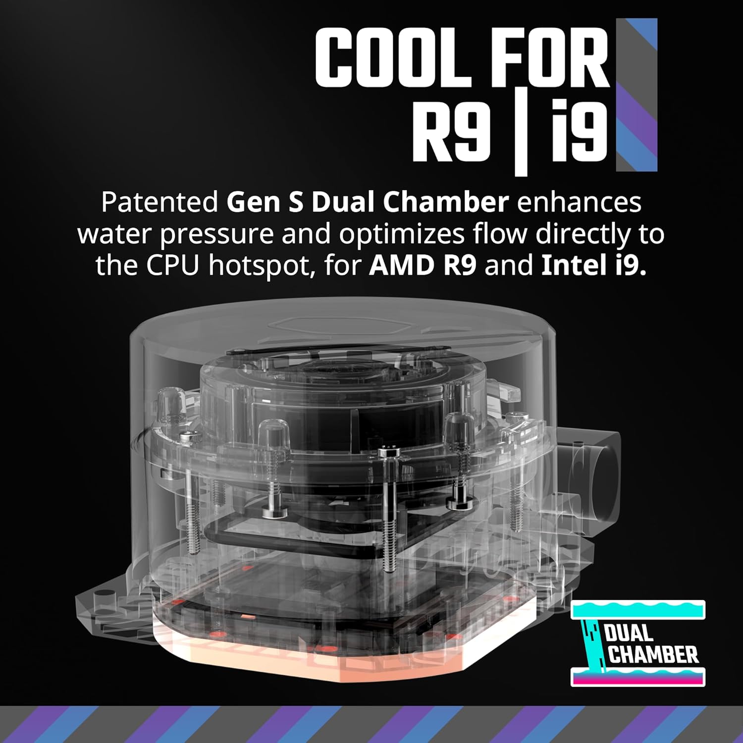 Cooler Master MasterLiquid 360L Core ARGB CPU Liquid Cooler