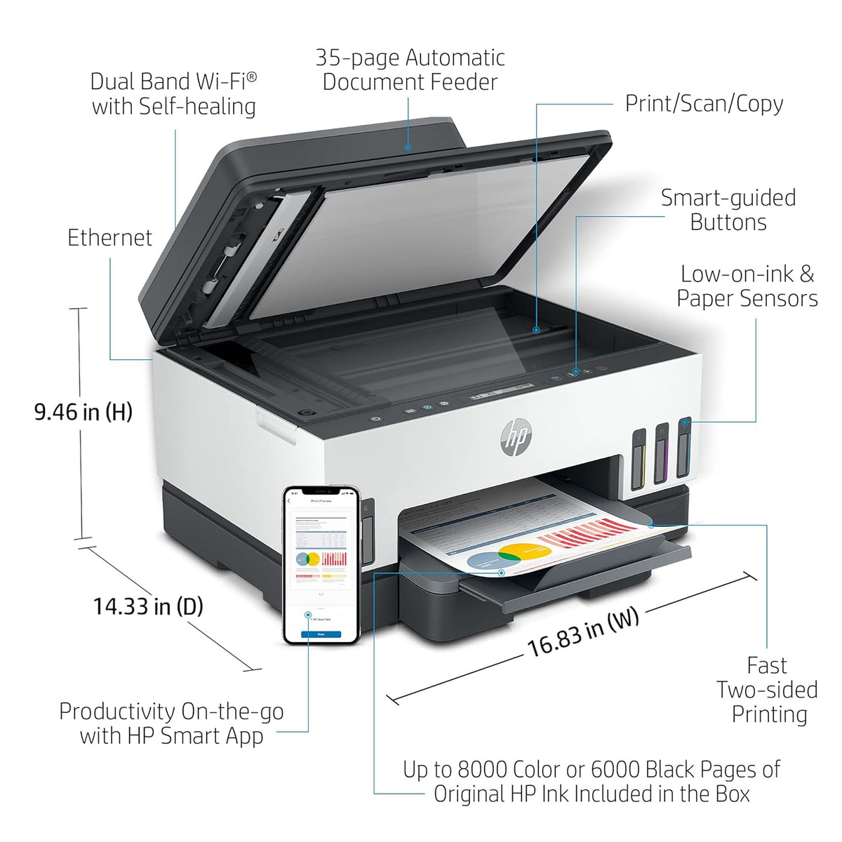 HP Smart Tank 750 All-in-One Wireless Printer (6UU47A)