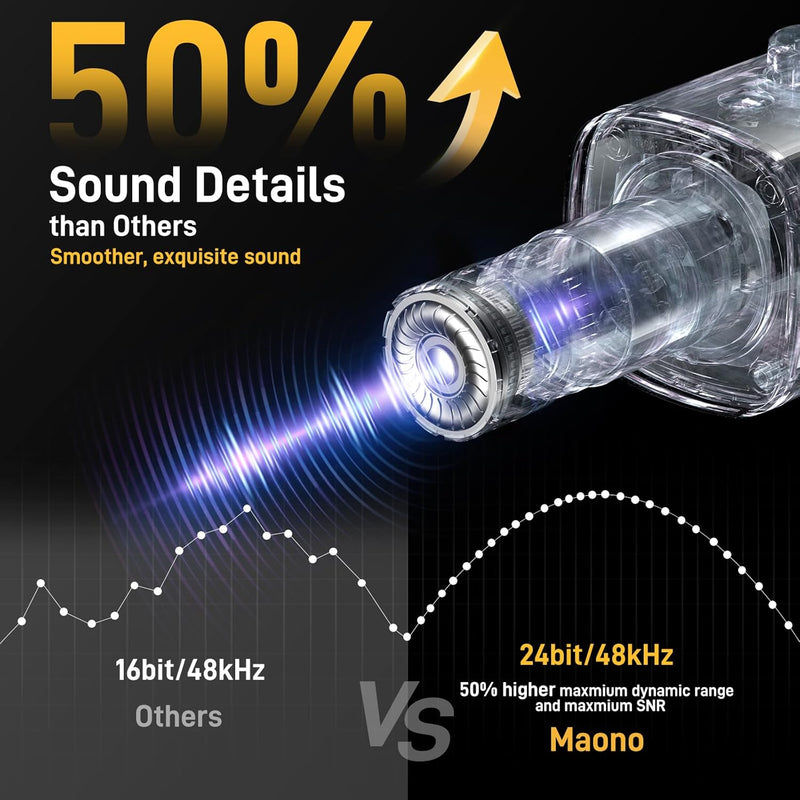Maono PD100X RGB USB/XLR Dynamic Microphone for Game Streamers (Black)