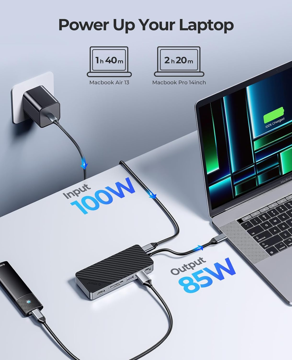 Orico M.2 NVMe/SATA with 8in1 Multi Docking Hub 10Gbps USB-C 3.2 Gen2 PD100W (OM28P-G2) (Black)