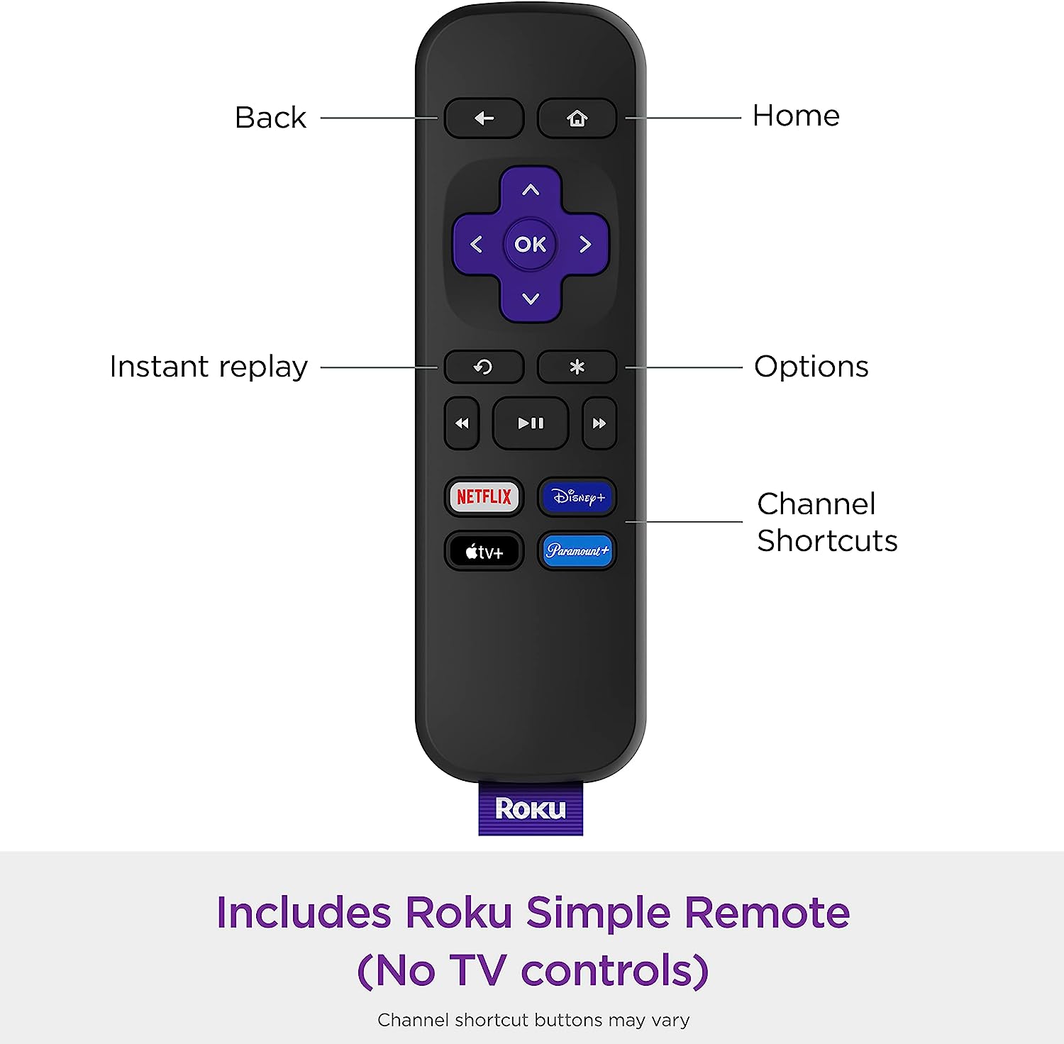 Roku Express (Redbox $5 Off Code Inside)