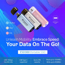 Transcend ESD300 512GB Dual USB 10Gbps Read up to 1050MB/s Type-C Portable SSD (Pink) (TS512GESD300P)