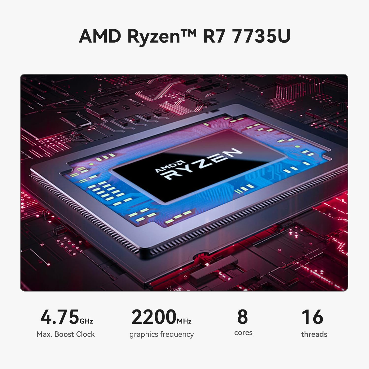 Beelink SER5 Max AMD Ryzen 7 7735U 24GB RAM 1TB SSD Windows 11 Pro Mini PC (Black)