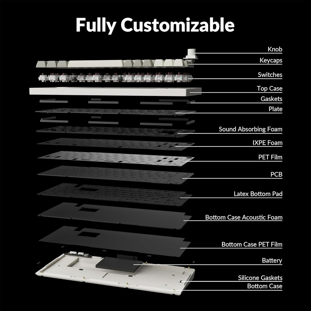 Keychron Q1 Max QMK/Via Fully Assembled With Knob RGB Backlit Hot ...