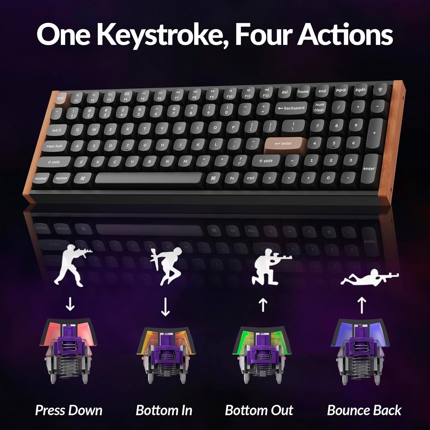 Keychron K4 HE Special Ed. Hot-Swappable RGB Backlight 96% Wireless Magnetic Switch Custom Keyboard