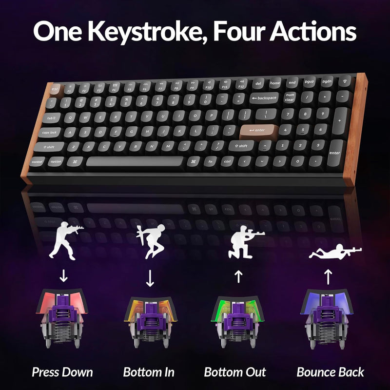Keychron K4 HE Special Ed. Hot-Swappable RGB Backlight 96% Wireless Magnetic Switch Custom Keyboard