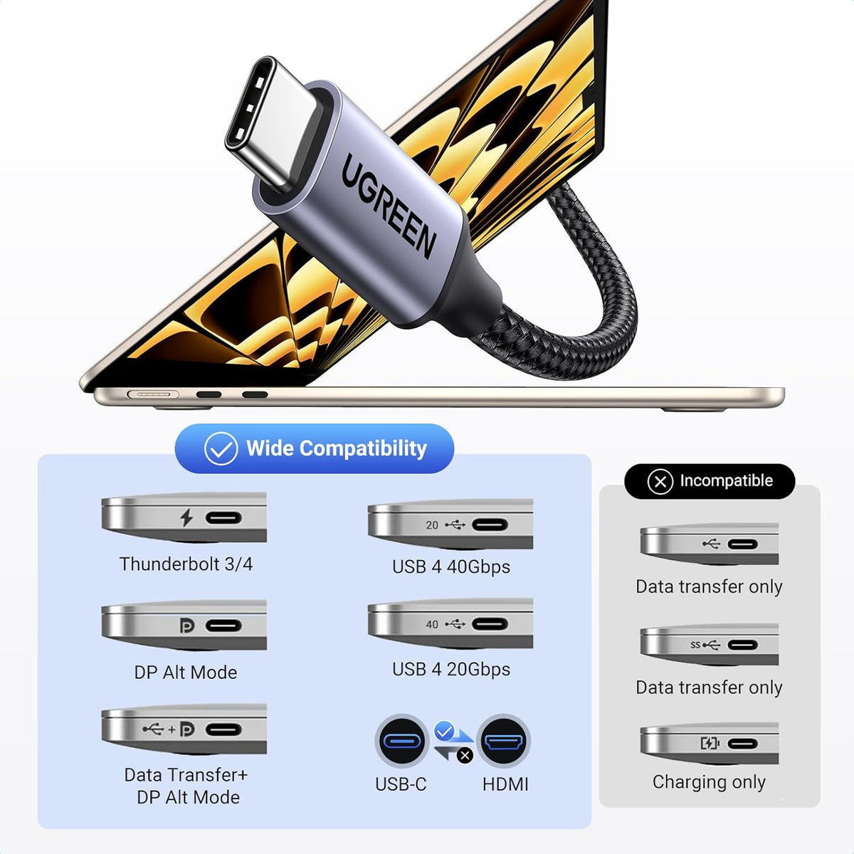 Ugreen USB-C to HDMI 8K Cable - 1m (CM565/35596)