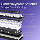 Ajazz AK820 V2 Pro RGB Tri-Mode Mechanical Keyboard (Transparent Purple-Yellow-Dark Purple) (Lychee Switch)