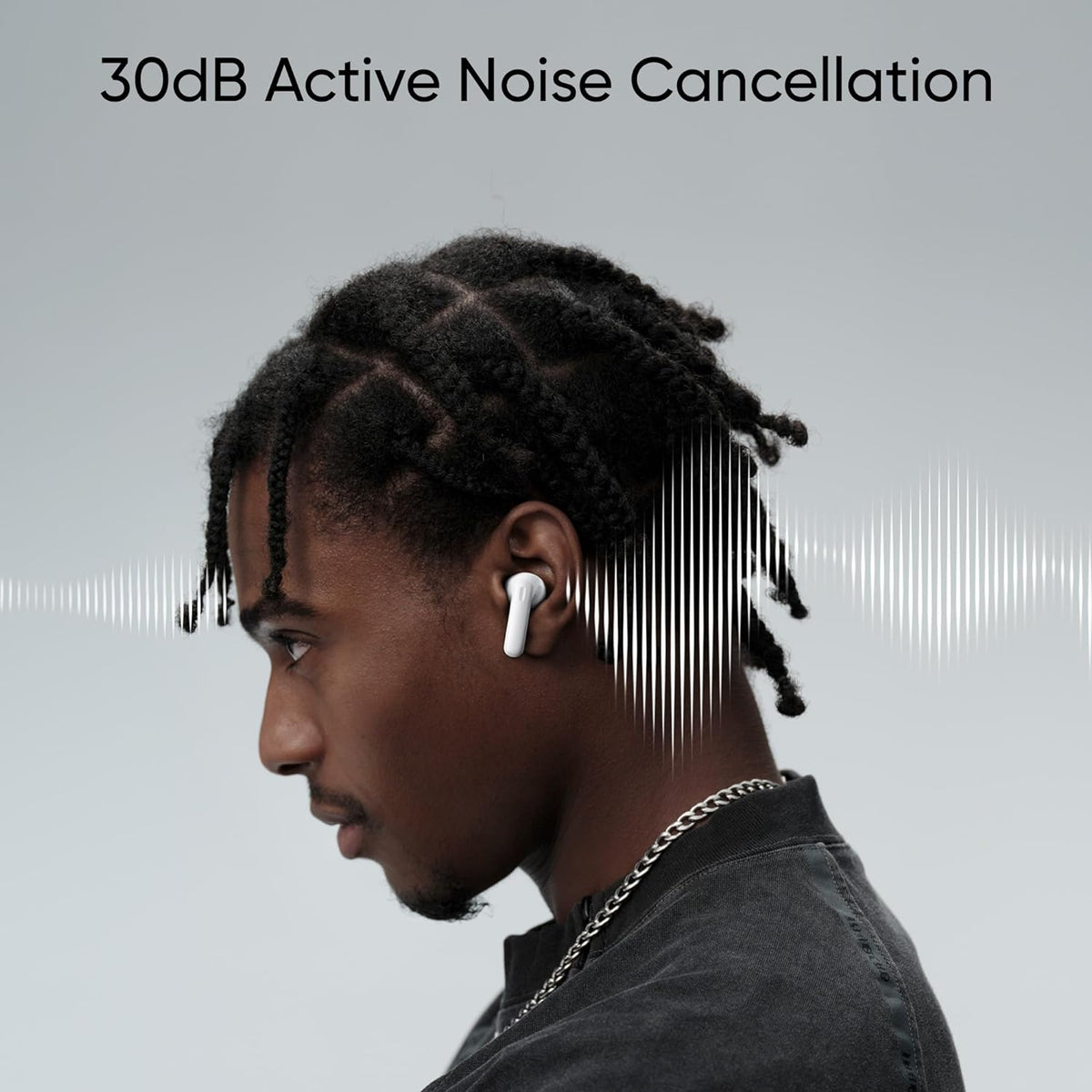 Realme T300 ANC Earbuds (RMA2302)