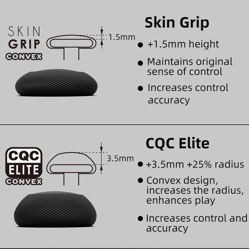 Skull & Co. Convex Thumb Grip For Switch Pro / PS4 / PS5 Controller (2 Pairs) (TG005-CV)
