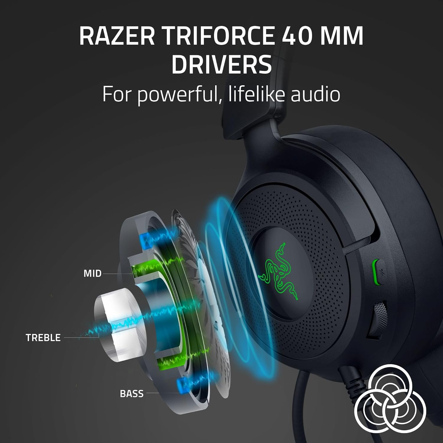 Razer Kraken Kitty V3 X Wired Kitty Headset for Gaming (Black, Quartz, White)