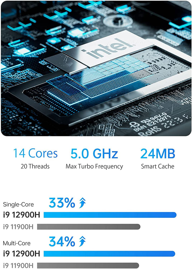 Minisforum Neptune Series NAD9 Intel Core I9-12900H
