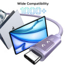 Ugreen Uno USB-C To USB-C PD 100W Fast Charging Cable - (Purple) | DataBlitz