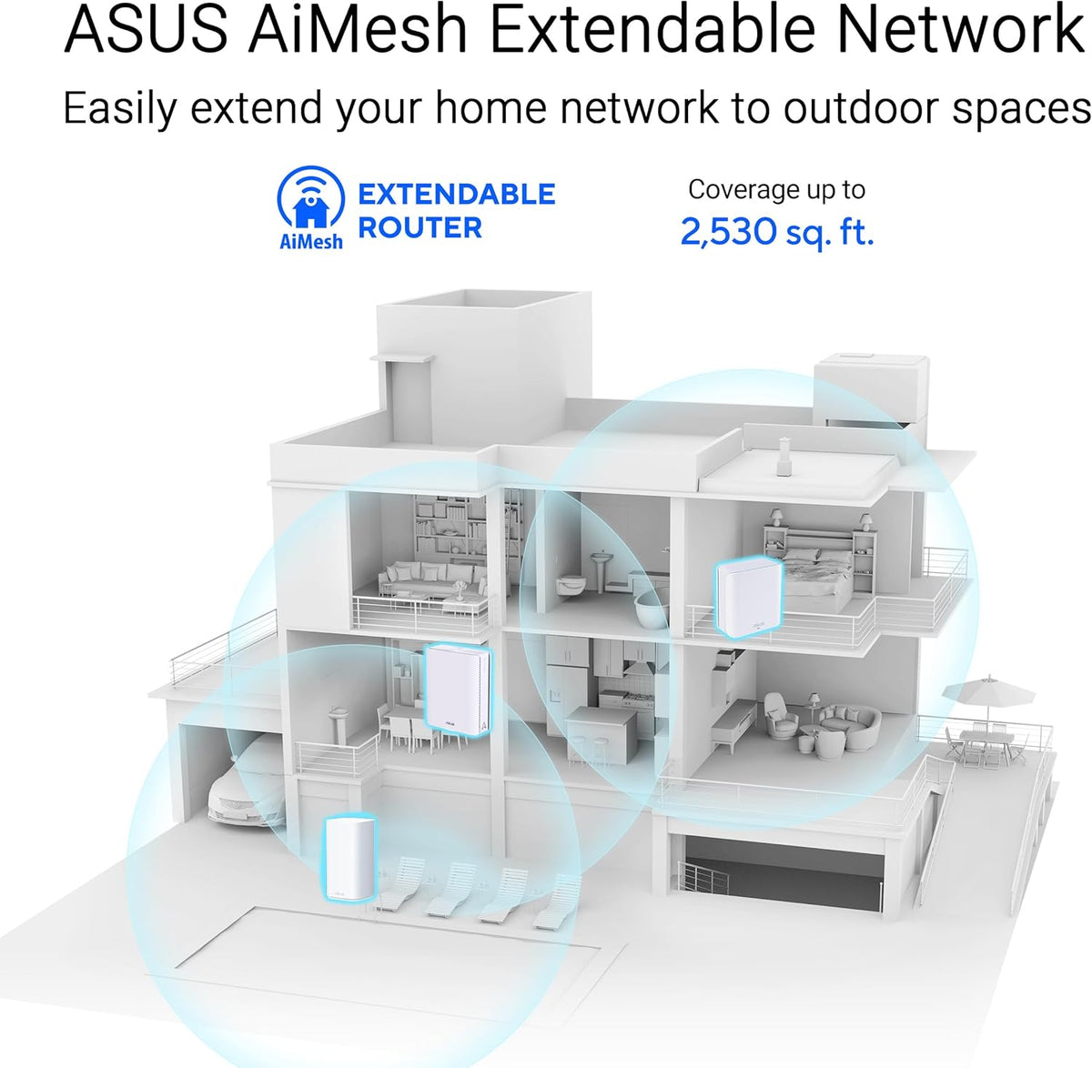 Asus ZenWiFi BD4 Outdoor WiFi7 Dual-Band BE3600 AiMesh Extendable Router (1-Pack)